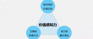 不換菜單、不換裝修，火鍋店用4招提高復(fù)購率，營業(yè)額翻6倍【重慶火鍋底料批發(fā)在哪里】